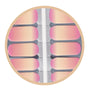 Pretty Pink Yellow Orange Ombre Nailwraps